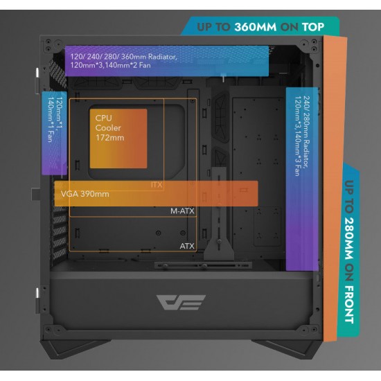 Aigo DLZ31 MESH Panel Gaming Fansız E-ATX Kasa Aigo DLZ31 MESH Panel Gaming Fansız E-ATX Kasa