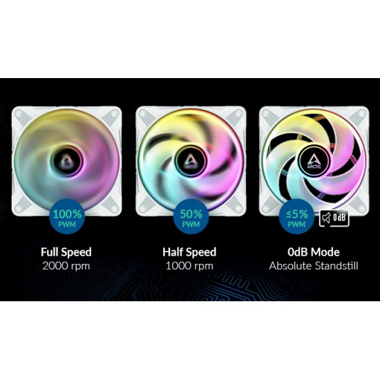 ARCTIC P12 PWM PST A-RGB 120mm Kasa Fanı (Beyaz) ARCTIC P12 PWM PST A-RGB 120mm Kasa Fanı (Beyaz)