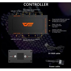Aigo - Aerocool - Xigmatek - için ARGB Kit (Kontrolcü + Uzaktan Kumanda)