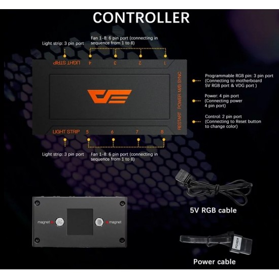 Aigo - Aerocool - Xigmatek - için ARGB Kit (Kontrolcü + Uzaktan Kumanda) Aigo - Aerocool - Xigmatek - için ARGB Kit (Kontrolcü + Uzaktan Kumanda)