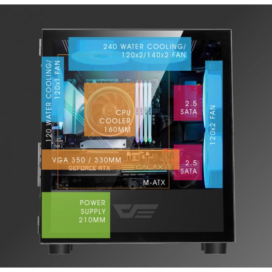 DLM21 Mesh MATX PC Case White DLM21 Mesh MATX PC Case White