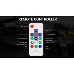Aigo - Talon A-RGB 6x12cm Fan Kit + Kontrolcü + Uzaktan Kumanda Aigo - Talon A-RGB 6x12cm Fan Kit + Kontrolcü + Uzaktan Kumanda