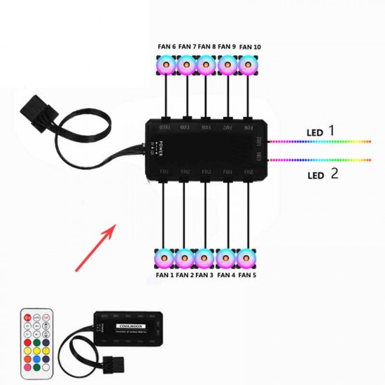 6 pin RGB Kasa Fanı için Bağlantı Kiti (Kontrolcü + Uzaktan Kumanda)